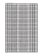 Preview for 102 page of Samsung LE32B53 SERIES Service Manual