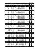 Preview for 109 page of Samsung LE32B53 SERIES Service Manual