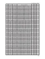 Preview for 115 page of Samsung LE32B53 SERIES Service Manual