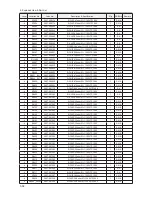 Preview for 122 page of Samsung LE32B53 SERIES Service Manual