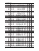 Preview for 124 page of Samsung LE32B53 SERIES Service Manual