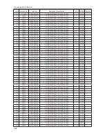 Preview for 128 page of Samsung LE32B53 SERIES Service Manual