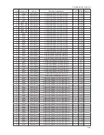 Preview for 129 page of Samsung LE32B53 SERIES Service Manual