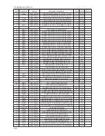 Preview for 134 page of Samsung LE32B53 SERIES Service Manual