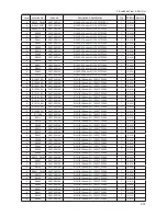 Preview for 139 page of Samsung LE32B53 SERIES Service Manual