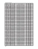 Preview for 140 page of Samsung LE32B53 SERIES Service Manual