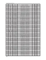 Preview for 142 page of Samsung LE32B53 SERIES Service Manual