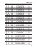 Preview for 149 page of Samsung LE32B53 SERIES Service Manual