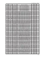 Preview for 165 page of Samsung LE32B53 SERIES Service Manual