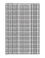 Preview for 168 page of Samsung LE32B53 SERIES Service Manual