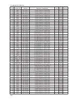 Preview for 170 page of Samsung LE32B53 SERIES Service Manual