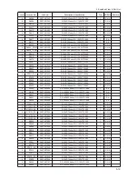 Preview for 171 page of Samsung LE32B53 SERIES Service Manual