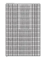 Preview for 172 page of Samsung LE32B53 SERIES Service Manual