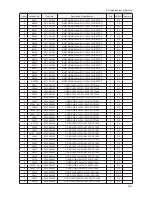 Preview for 173 page of Samsung LE32B53 SERIES Service Manual