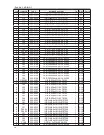 Preview for 174 page of Samsung LE32B53 SERIES Service Manual