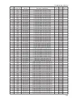 Preview for 177 page of Samsung LE32B53 SERIES Service Manual