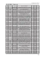 Preview for 181 page of Samsung LE32B53 SERIES Service Manual