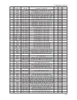 Preview for 199 page of Samsung LE32B53 SERIES Service Manual