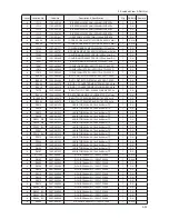 Preview for 205 page of Samsung LE32B53 SERIES Service Manual