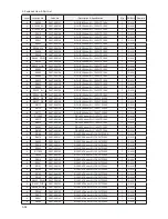 Preview for 206 page of Samsung LE32B53 SERIES Service Manual