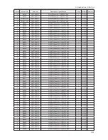 Preview for 209 page of Samsung LE32B53 SERIES Service Manual