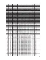 Preview for 223 page of Samsung LE32B53 SERIES Service Manual