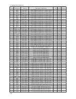 Preview for 224 page of Samsung LE32B53 SERIES Service Manual