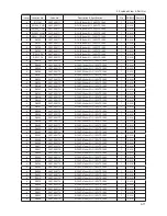 Preview for 229 page of Samsung LE32B53 SERIES Service Manual