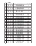 Preview for 234 page of Samsung LE32B53 SERIES Service Manual