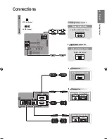 Предварительный просмотр 11 страницы Samsung LE32B530 User Manual