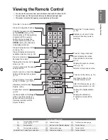 Предварительный просмотр 13 страницы Samsung LE32B530 User Manual