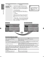 Preview for 18 page of Samsung LE32B530 User Manual