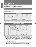 Предварительный просмотр 32 страницы Samsung LE32B530 User Manual