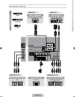 Samsung LE32B530P7N Quick Setup Manual preview