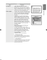 Preview for 31 page of Samsung LE32B530P7N User Manual