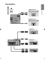 Preview for 11 page of Samsung LE32B530P7W User Manual