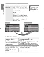 Preview for 18 page of Samsung LE32B530P7W User Manual