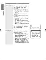 Preview for 22 page of Samsung LE32B530P7W User Manual