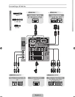 Samsung LE32B550A5W Quick Setup Manual предпросмотр