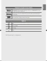 Предварительный просмотр 3 страницы Samsung LE32B650 User Manual