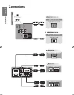 Предварительный просмотр 14 страницы Samsung LE32B650 User Manual