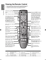 Предварительный просмотр 16 страницы Samsung LE32B650 User Manual