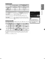 Предварительный просмотр 29 страницы Samsung LE32B650 User Manual