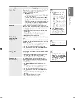 Предварительный просмотр 31 страницы Samsung LE32B650 User Manual