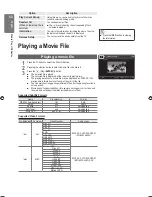 Предварительный просмотр 52 страницы Samsung LE32B650 User Manual