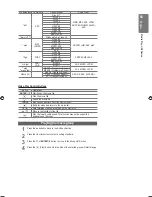 Предварительный просмотр 53 страницы Samsung LE32B650 User Manual