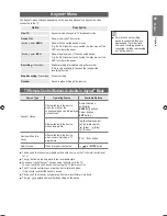 Предварительный просмотр 63 страницы Samsung LE32B650 User Manual