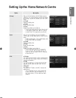 Предварительный просмотр 79 страницы Samsung LE32B650 User Manual