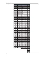 Предварительный просмотр 19 страницы Samsung LE32C53 Series Service Manual