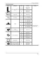 Предварительный просмотр 22 страницы Samsung LE32C53 Series Service Manual